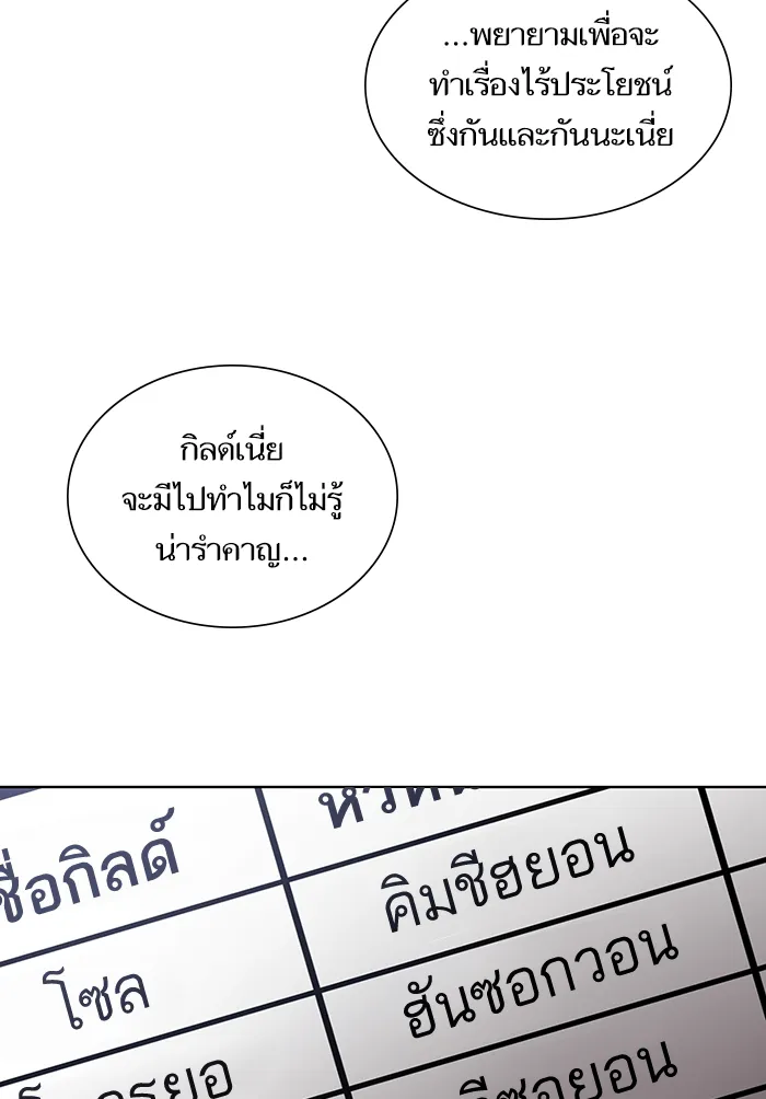 The Tutorial Tower of the Advanced Player – ผู้เล่นขั้นเทพแห่งหอคอยฝึกสอน Chap 7 - Next Chap 8