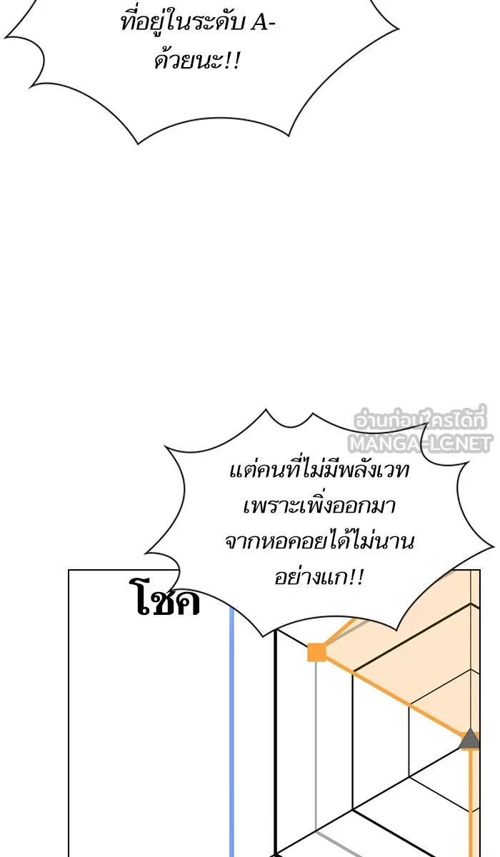 The Tutorial Tower of the Advanced Player – ผู้เล่นขั้นเทพแห่งหอคอยฝึกสอน Chap 16 - Next Chap 17