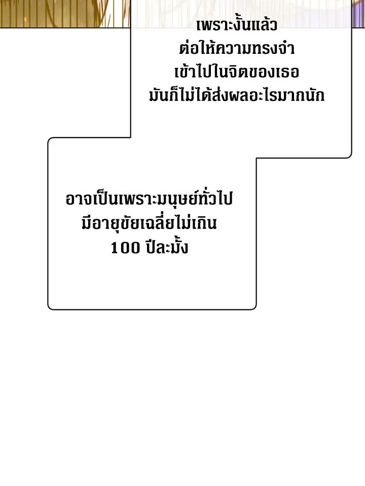 The Max Level Hero has Returned! Chap 187 - Next Chap 188