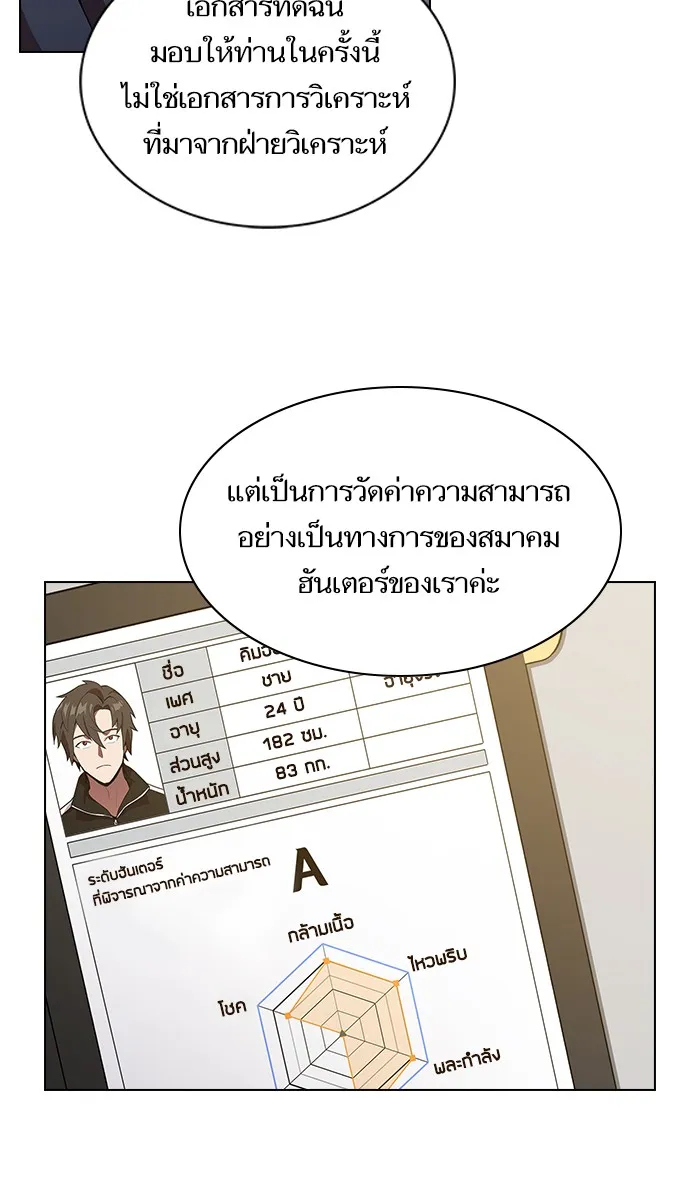 The Tutorial Tower of the Advanced Player – ผู้เล่นขั้นเทพแห่งหอคอยฝึกสอน Chap 24 - Next Chap 25