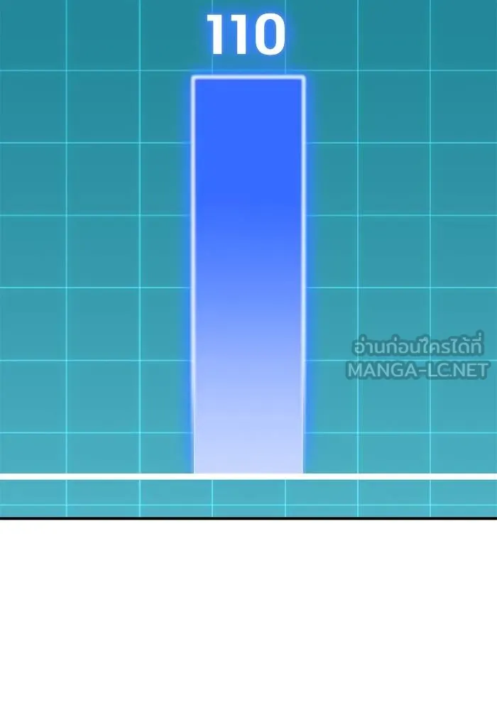 Superhuman Battlefield Chap 111 - Next Chap 112