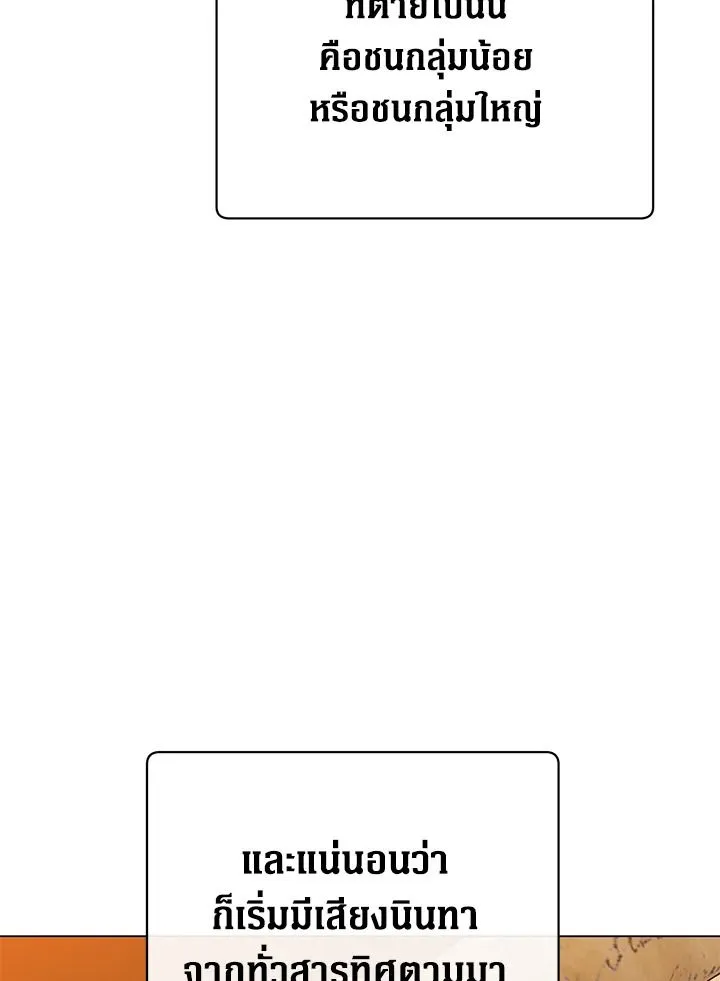 The Max Level Hero has Returned! Chap 190 - Next Chap 191