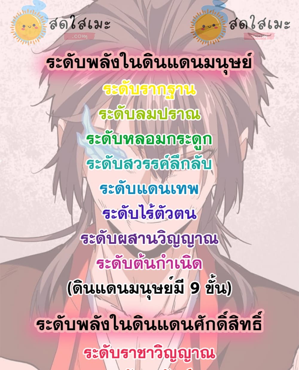 Magic Emperor Chap 896 - Next Chap 897