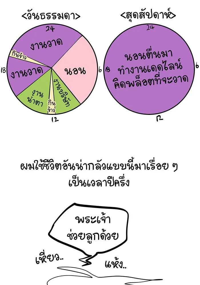 The Dark Magician Transmigrates After 66666 Years – จอมเวทเกิดใหม่ในรอบ 66666 ปี Chap 57.5 - Next Chap 58.5