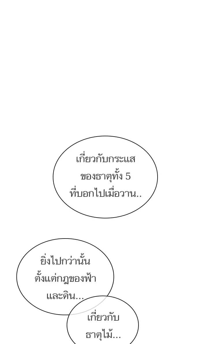 The Tutorial Tower of the Advanced Player – ผู้เล่นขั้นเทพแห่งหอคอยฝึกสอน Chap 85 - Next Chap 86