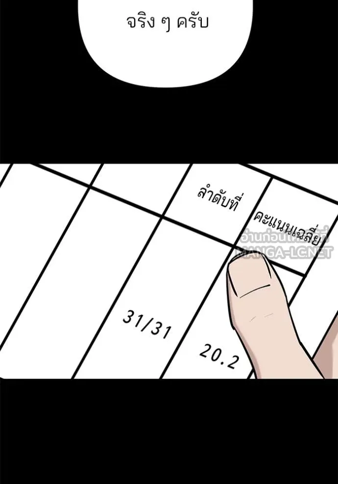 The Bully in Charge Chap 163 - Next Chap 164