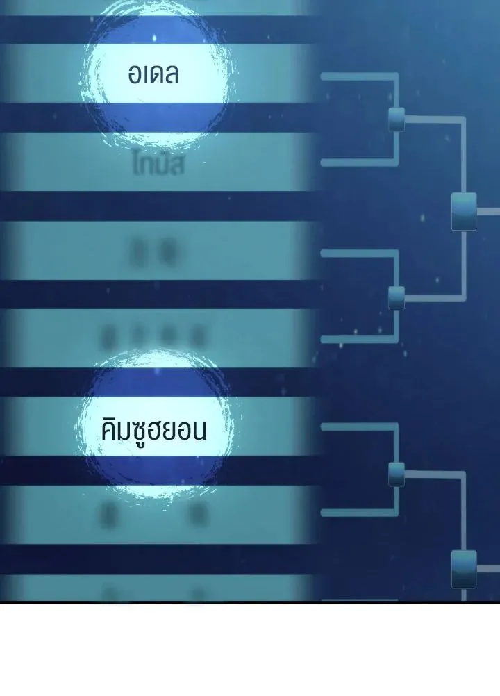 The Hero Returns Chap 99 - Next Chap 100