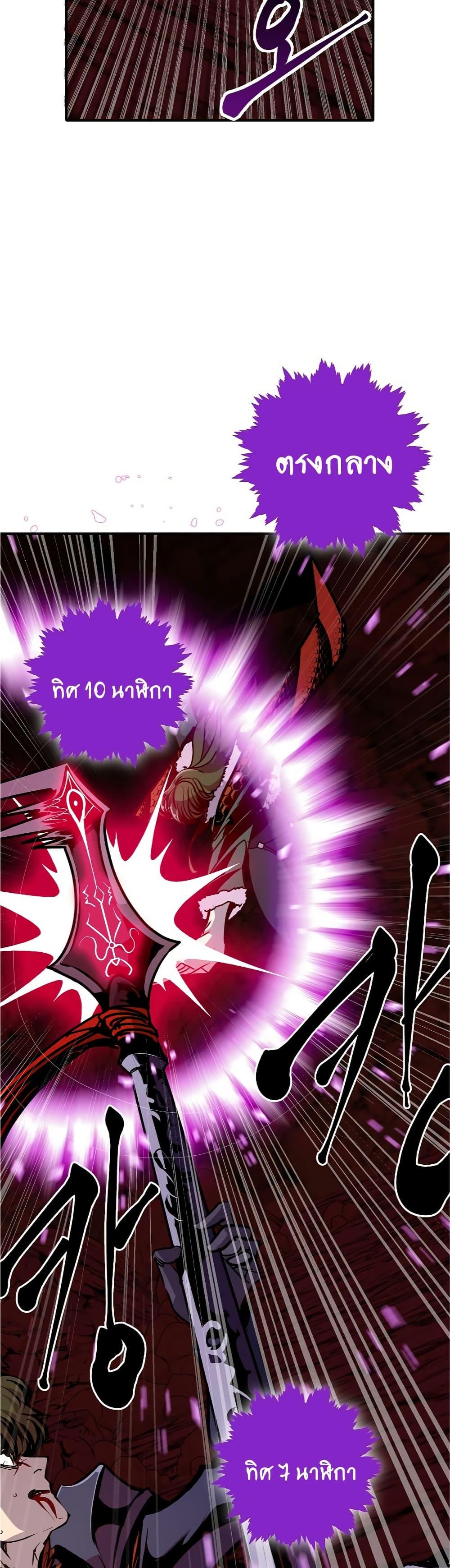 Worthless Regression  Chap 61 - Next Chap 62