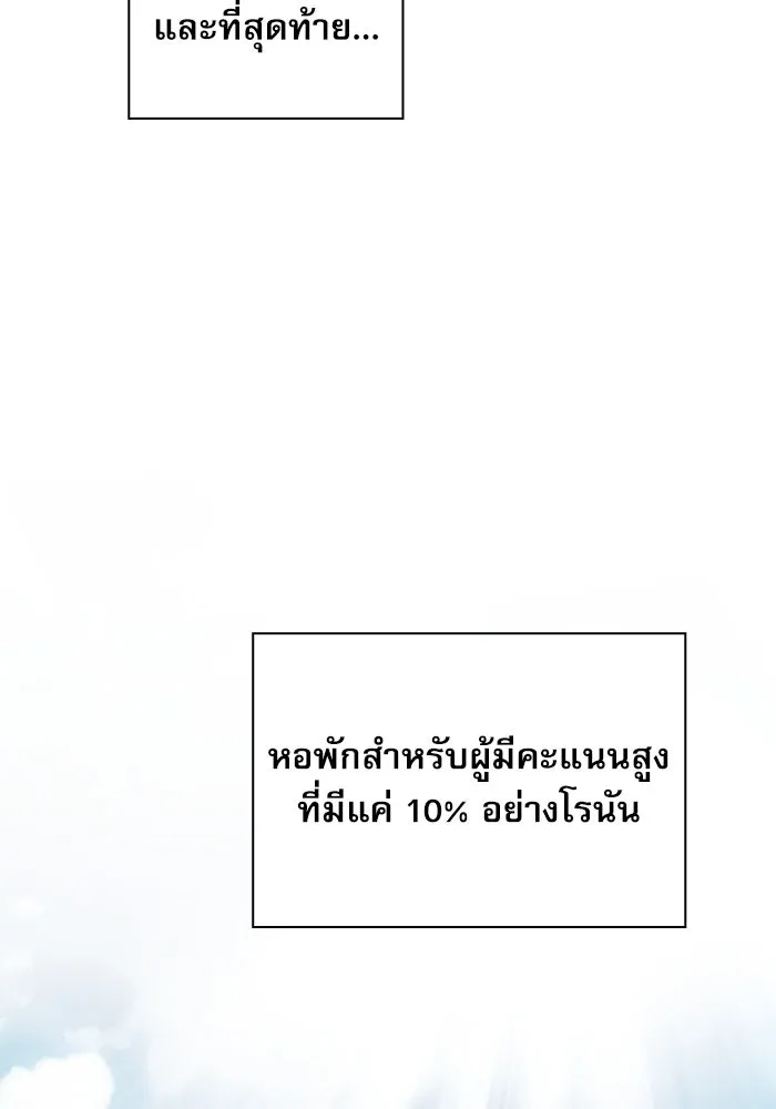 Academy’s Genius Swordmaster – นักดาบอัจฉริยะจากอะคาเดมี Chap 19 - Next Chap 20