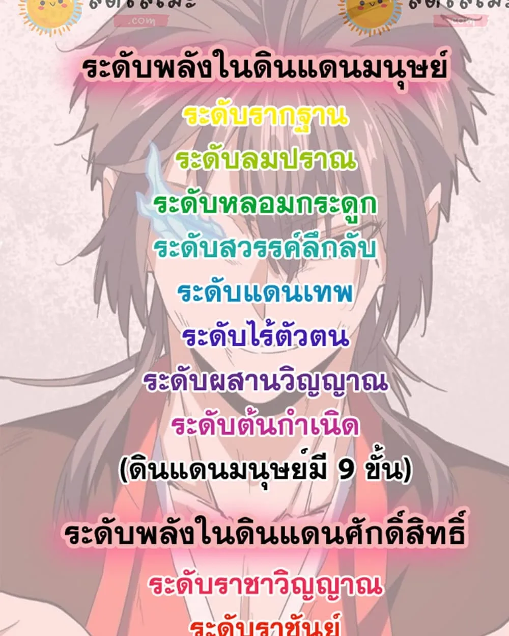 Magic Emperor Chap 900 - Next Chap 901