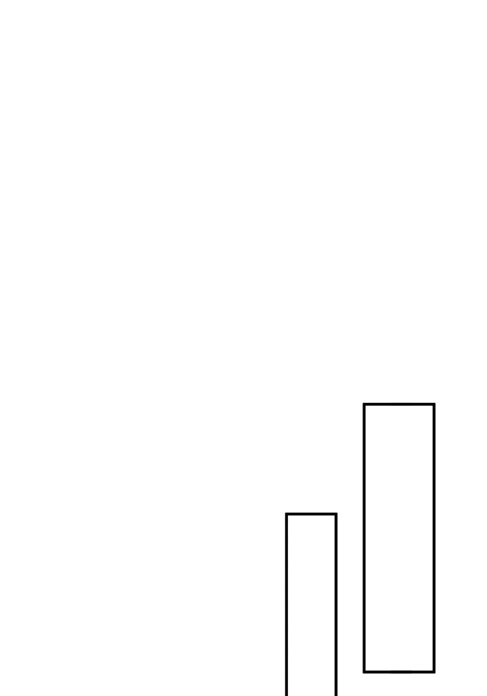 The Dark Magician Transmigrates After 66666 Years – จอมเวทเกิดใหม่ในรอบ 66666 ปี Chap 18 - Next Chap 19