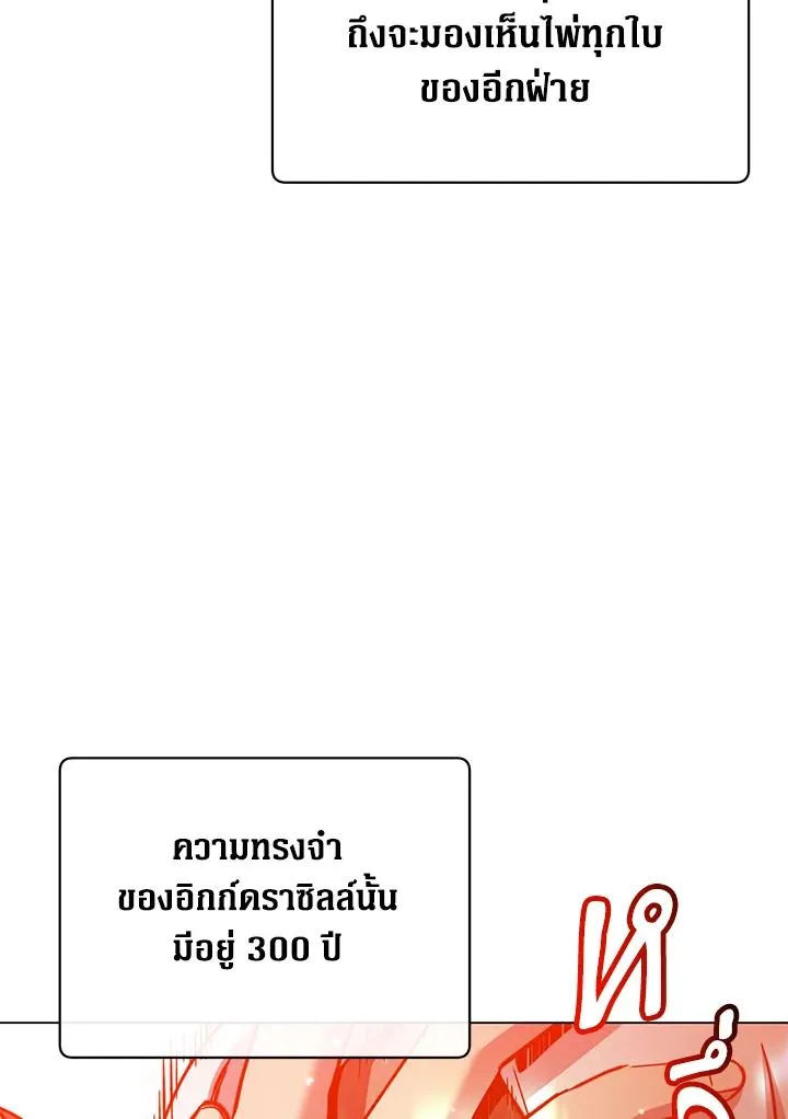 The Max Level Hero has Returned! Chap 186 - Next Chap 187