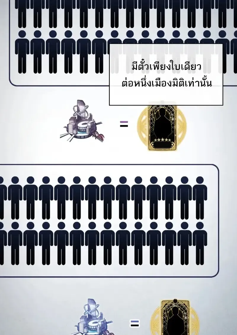 Pick Me Up, Infinite Gacha Chap 181 - Next Chap 182