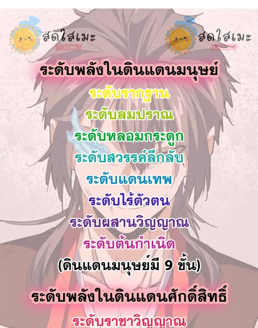 Magic Emperor Chap 899 - Next Chap 900