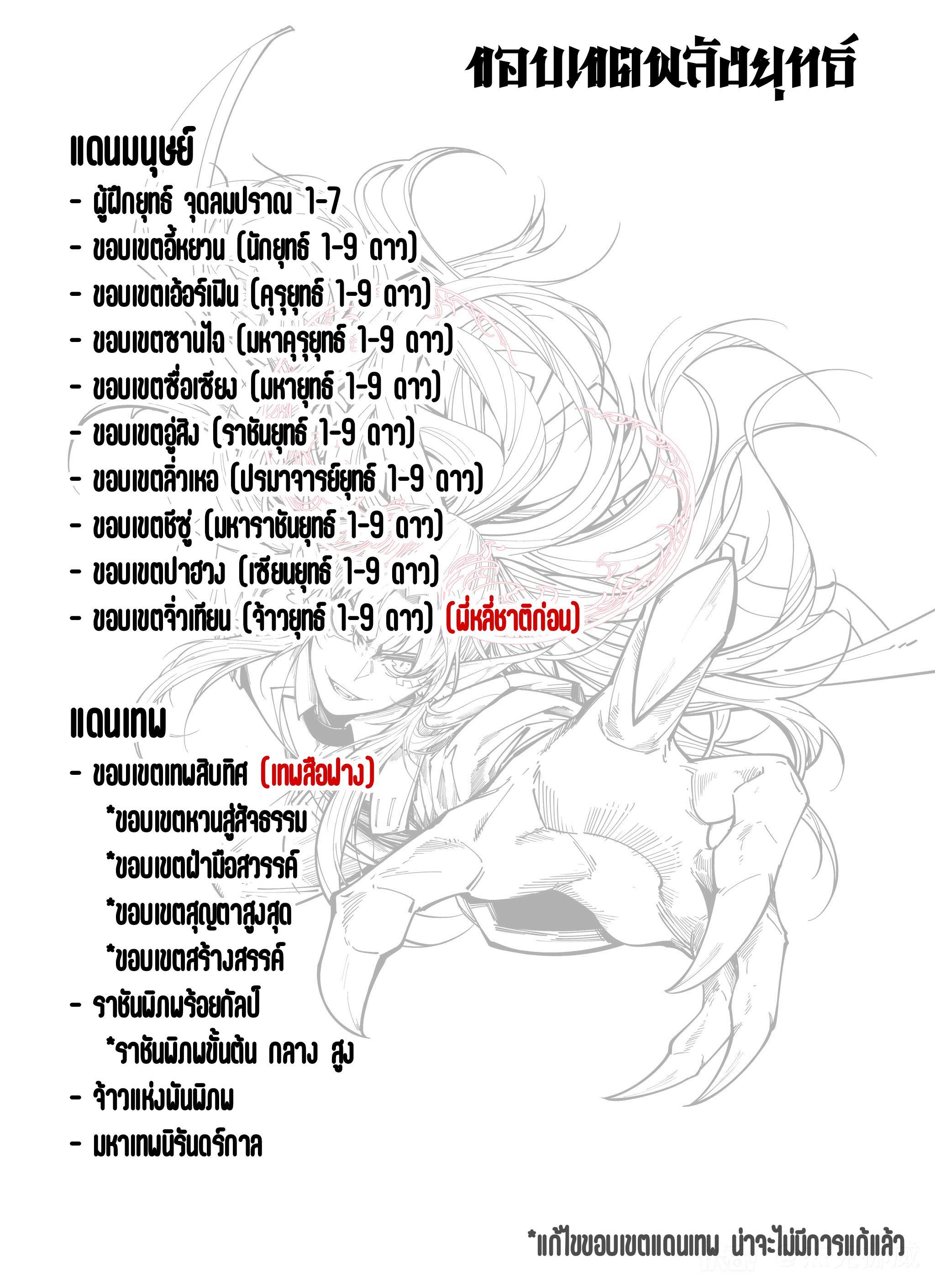 The Eternal Supreme Chap 412 - Next Chap 413