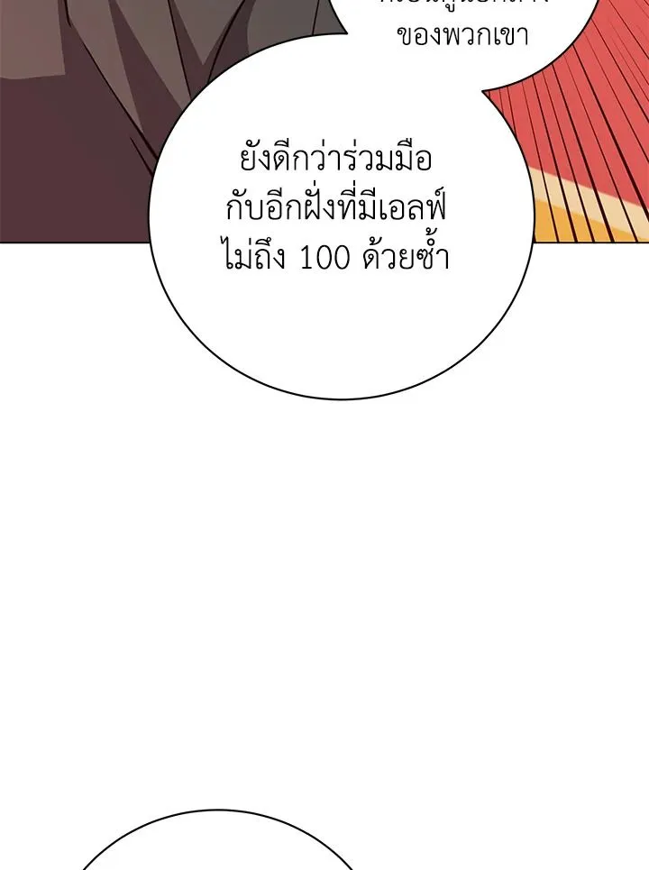 The Max Level Hero has Returned! Chap 179 - Next Chap 180