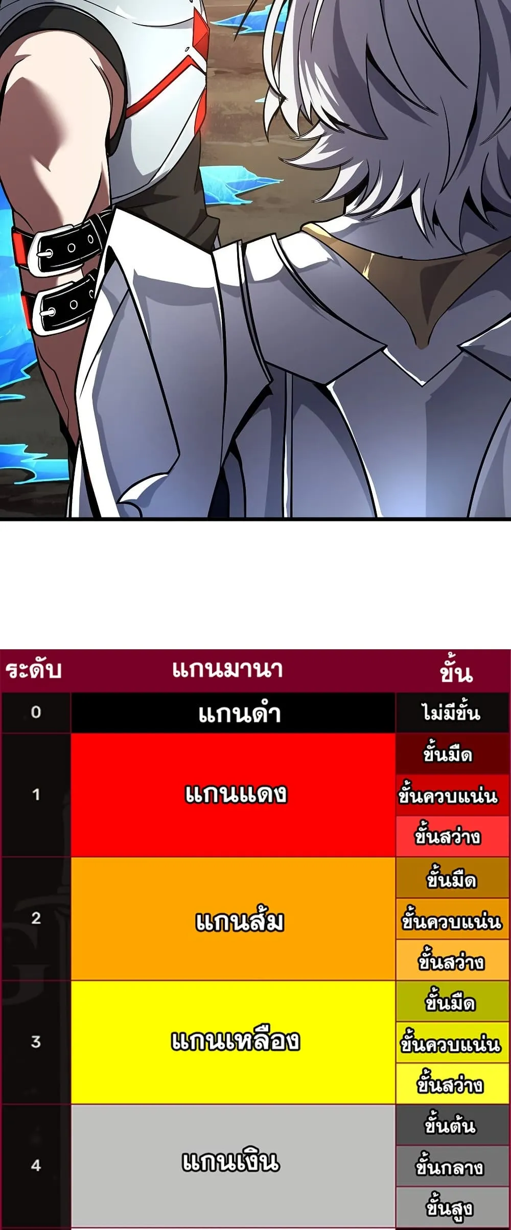 The Beginning After The End Chap 217 - Next Chap 218