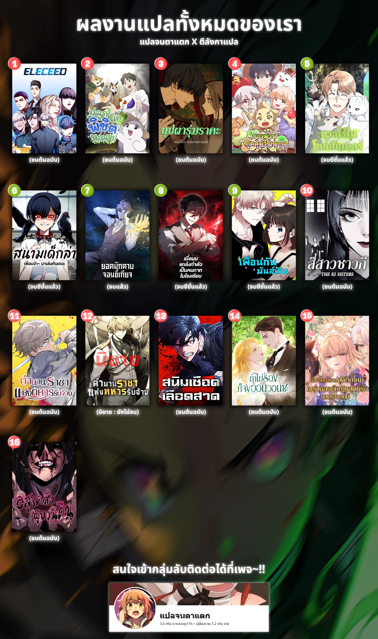 Eleceed Chap 320 - Next Chap 321