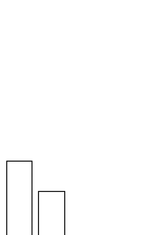 The Dark Magician Transmigrates After 66666 Years – จอมเวทเกิดใหม่ในรอบ 66666 ปี Chap 21 - Next Chap 22