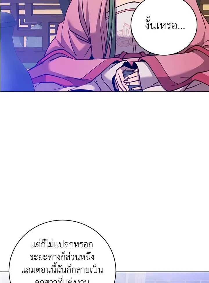 The Max Level Hero has Returned! Chap 191 - Next Chap 192