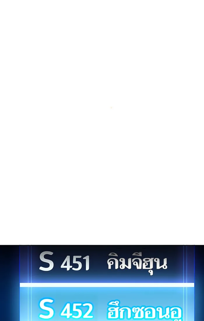 The Tutorial Tower of the Advanced Player – ผู้เล่นขั้นเทพแห่งหอคอยฝึกสอน Chap 30 - Next Chap 31