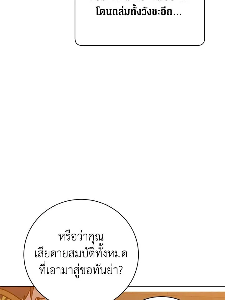 The Max Level Hero has Returned! Chap 196 - Next Chap 197