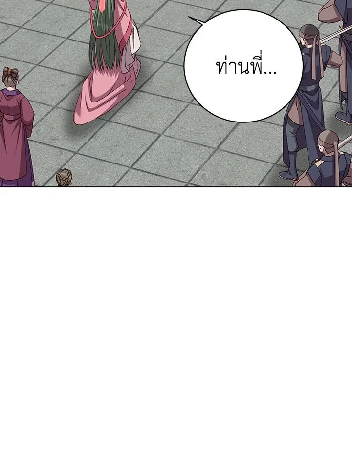 The Max Level Hero has Returned! Chap 194 - Next Chap 195