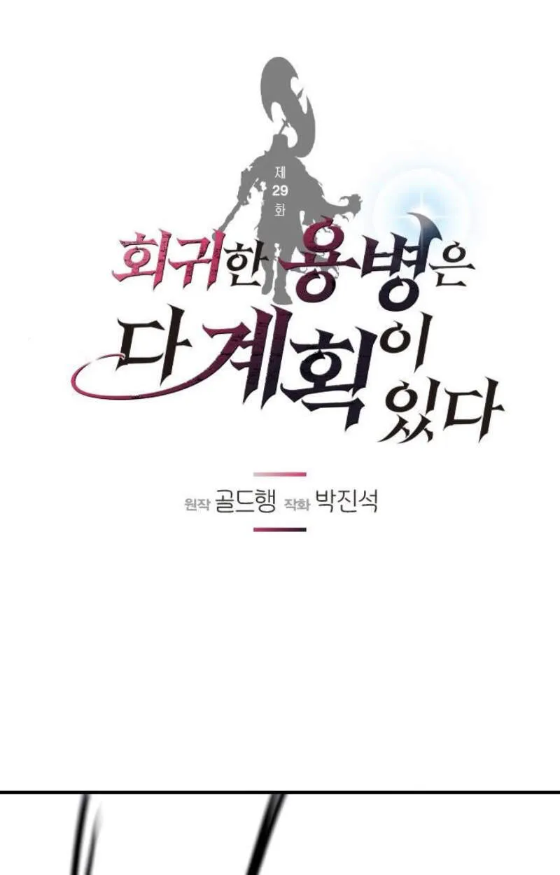 The Regressed Mercenary’s Machinations Chap 29 - Next Chap 30