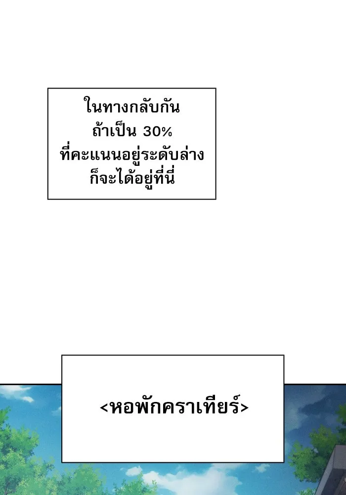 Academy’s Genius Swordmaster – นักดาบอัจฉริยะจากอะคาเดมี Chap 19 - Next Chap 20