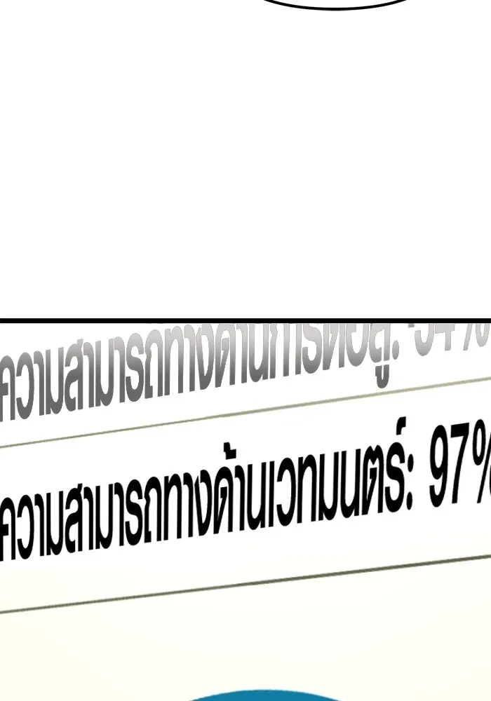 I Obtained a Mythic Item – พลิกชะตาคว้าไอเทมระดับเทพ Chap 7 - Next Chap 8