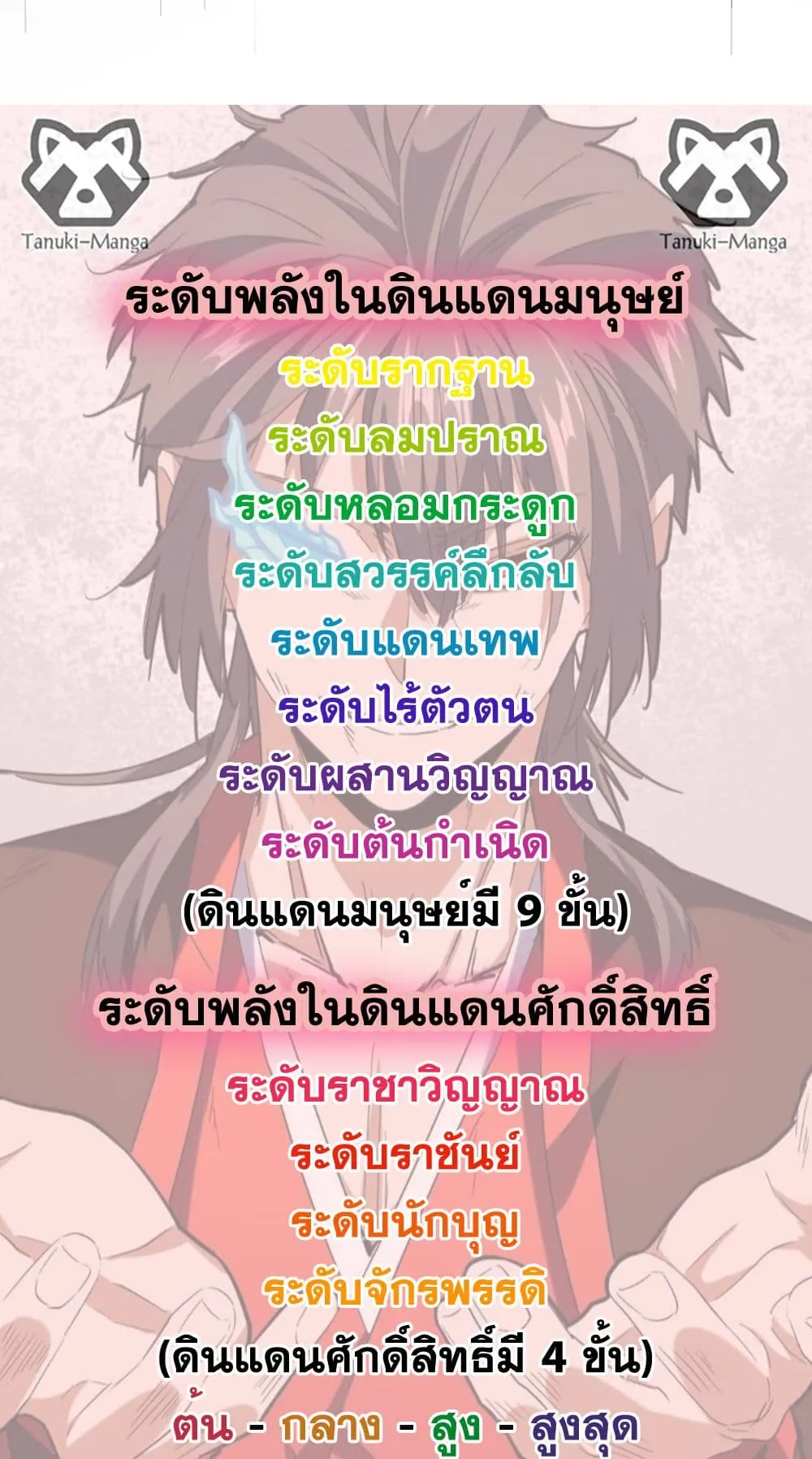 Magic Emperor Chap 723 - Next Chap 724