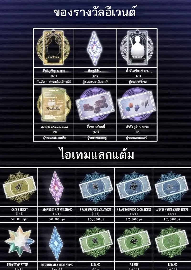 Pick Me Up, Infinite Gacha Chap 181 - Next Chap 182