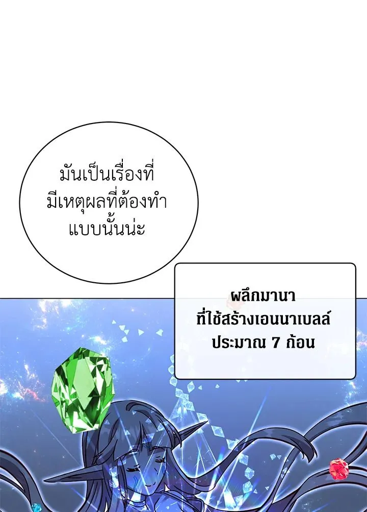 The Max Level Hero has Returned! Chap 179 - Next Chap 180