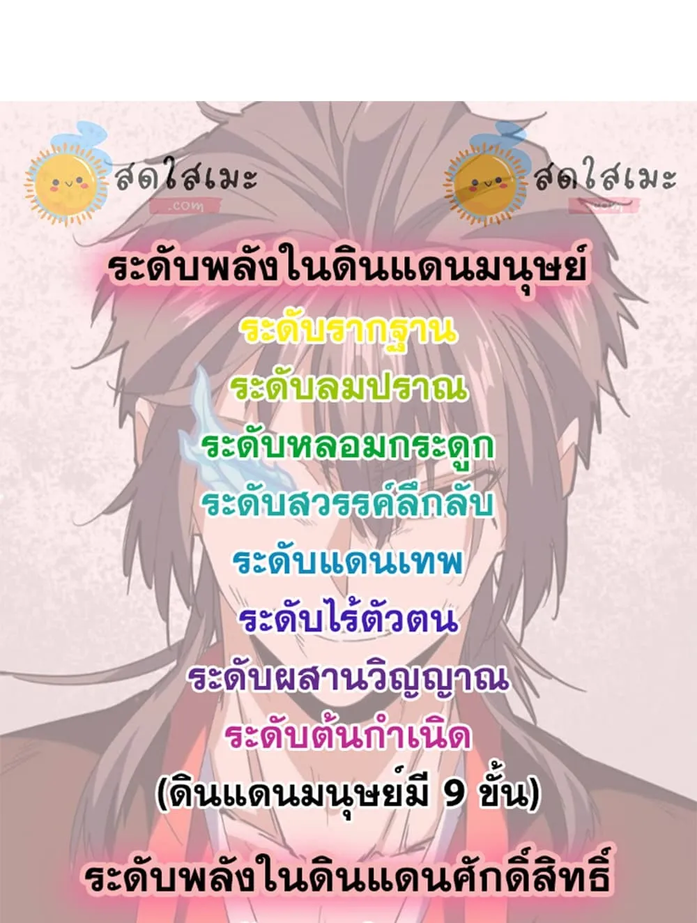 Magic Emperor Chap 901 - Next Chap 902