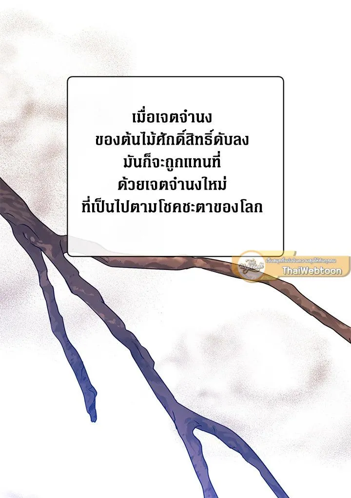 The Max Level Hero has Returned! Chap 186 - Next Chap 187