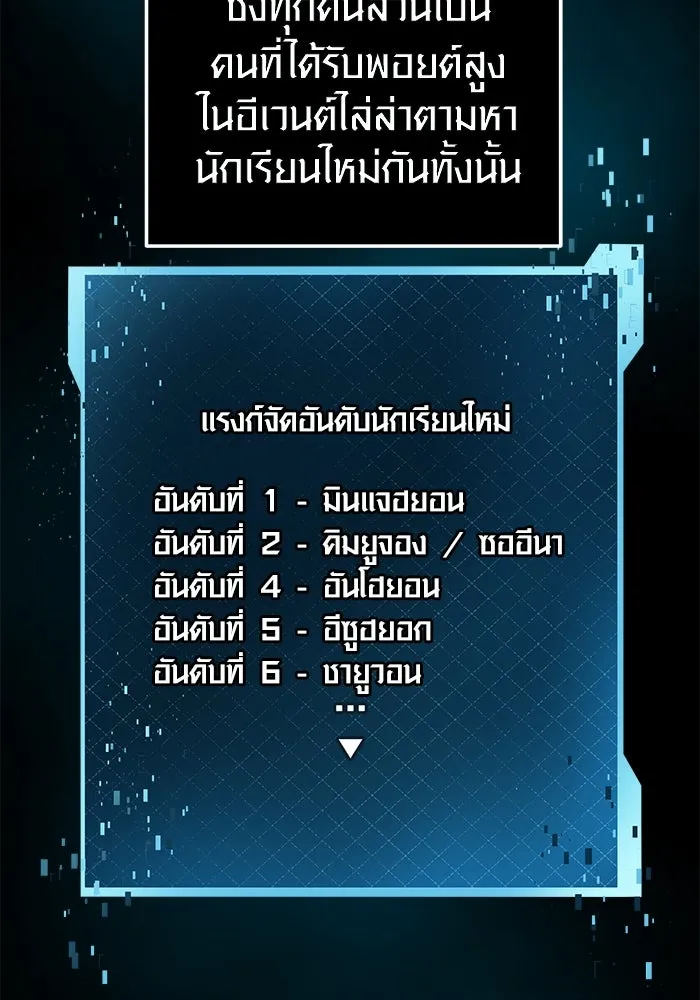 I Obtained a Mythic Item – พลิกชะตาคว้าไอเทมระดับเทพ Chap 31 - Next Chap 32