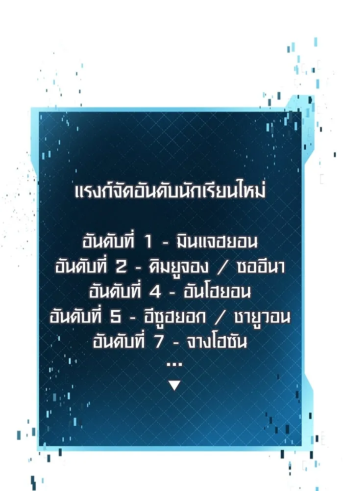 I Obtained a Mythic Item – พลิกชะตาคว้าไอเทมระดับเทพ Chap 26 - Next Chap 27