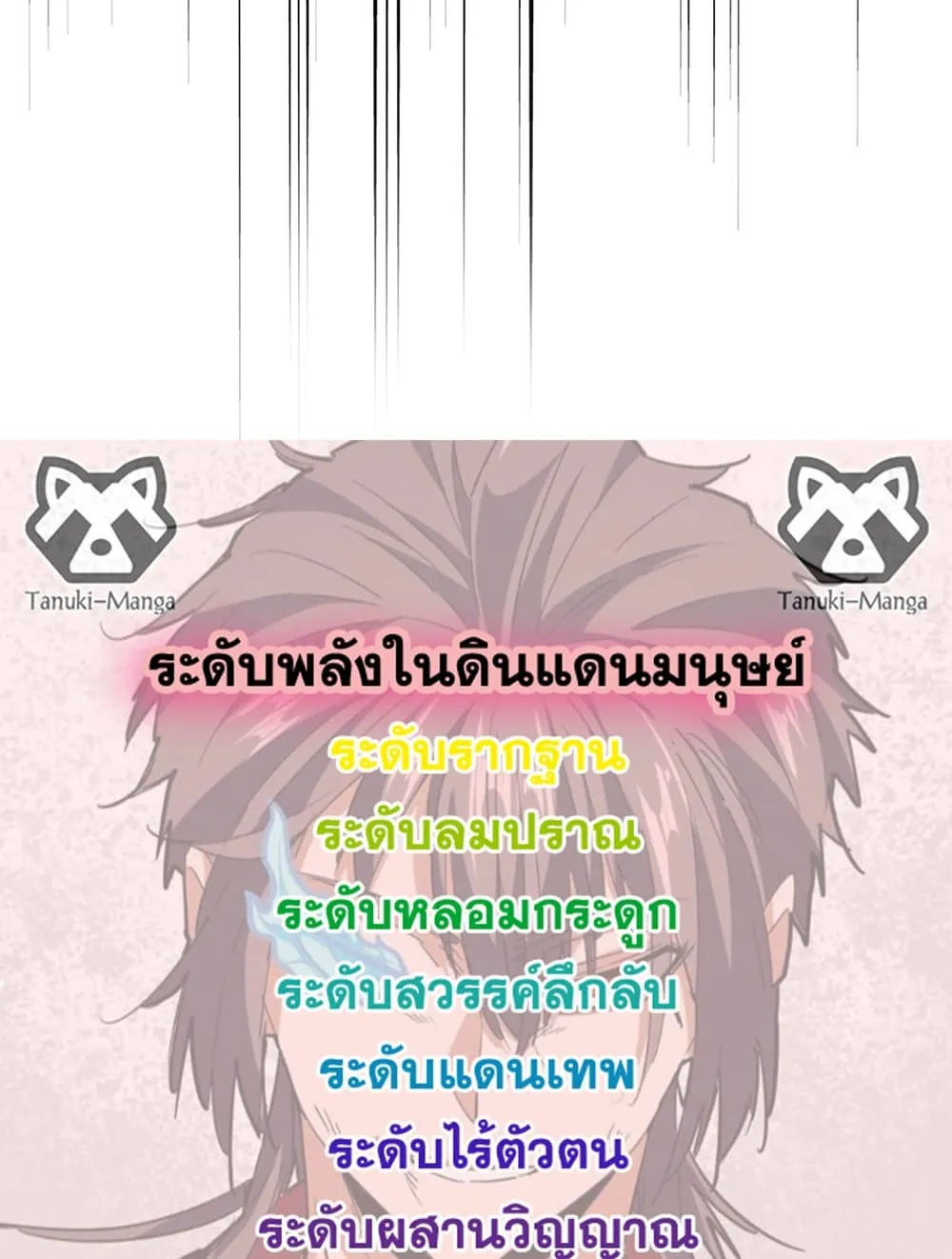 Magic Emperor Chap 712 - Next Chap 713