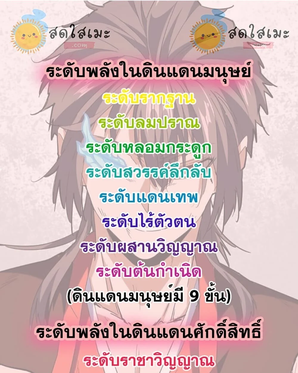 Magic Emperor Chap 921 - Next Chap 922