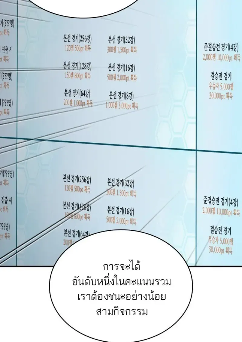 Pick Me Up, Infinite Gacha Chap 183 - Next Chap 184