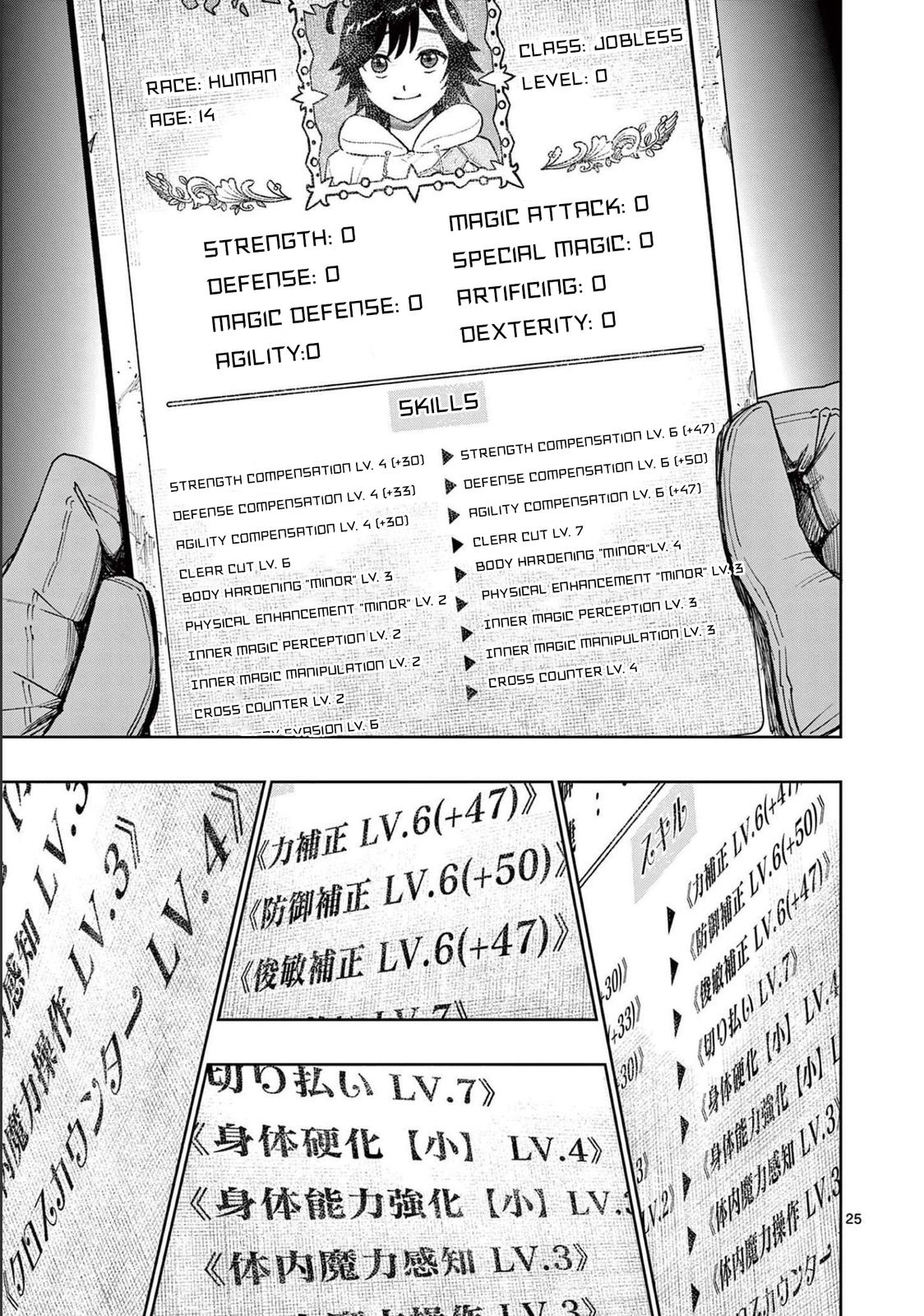 Saikyou Onna Shishou-tachi ga Ikusei Houshin wo Megutte Shuraba Chap 6 - Next Chap 7