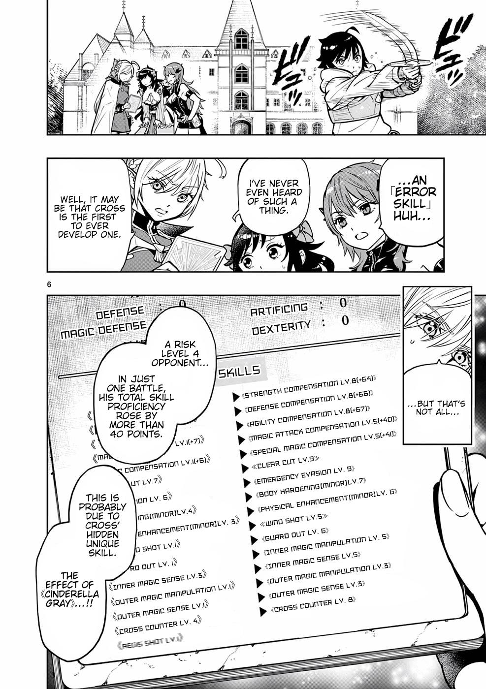 Saikyou Onna Shishou-tachi ga Ikusei Houshin wo Megutte Shuraba Chap 14 - Next Chap 15