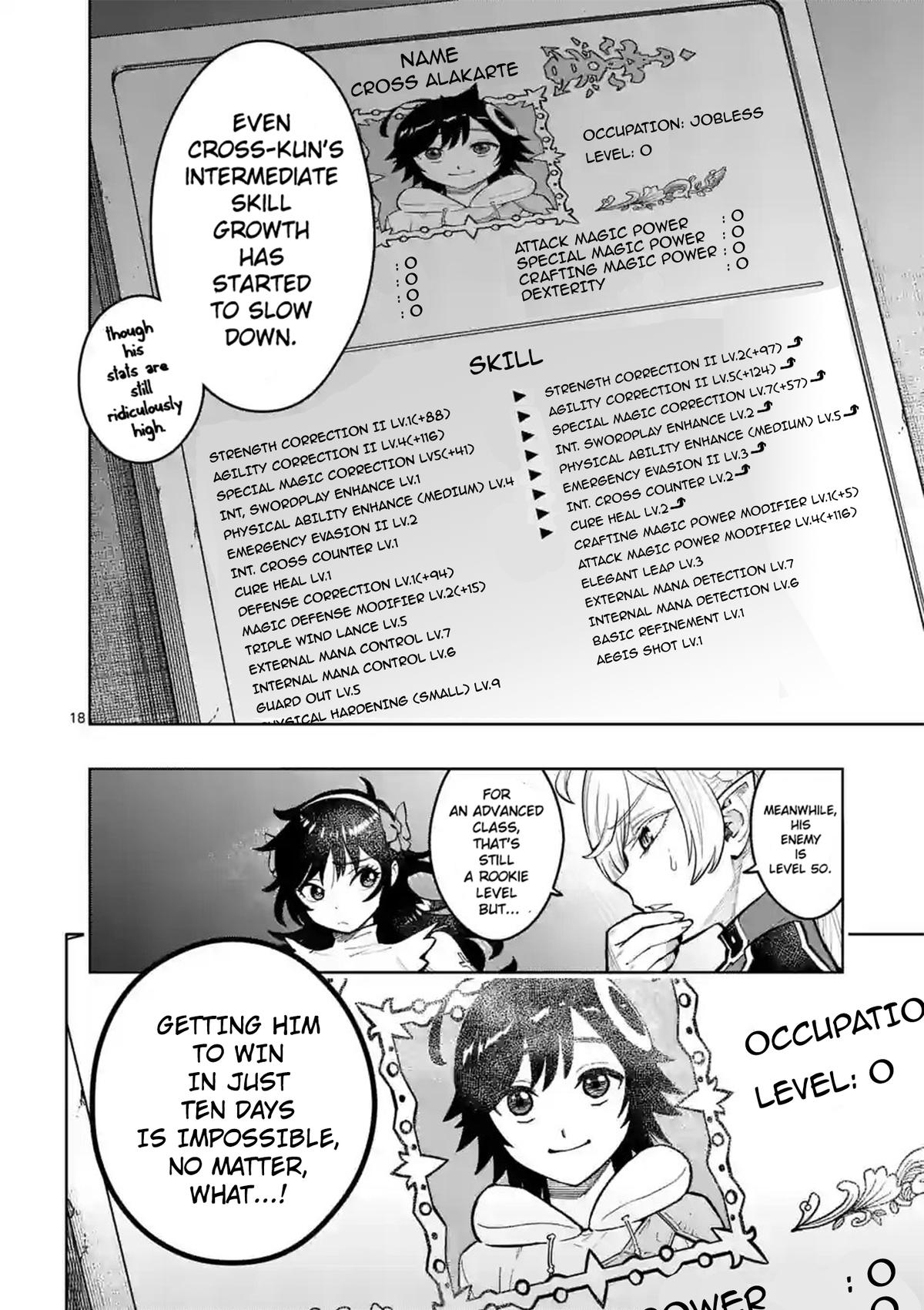 Saikyou Onna Shishou-tachi ga Ikusei Houshin wo Megutte Shuraba Chap 28 - Next Chap 29