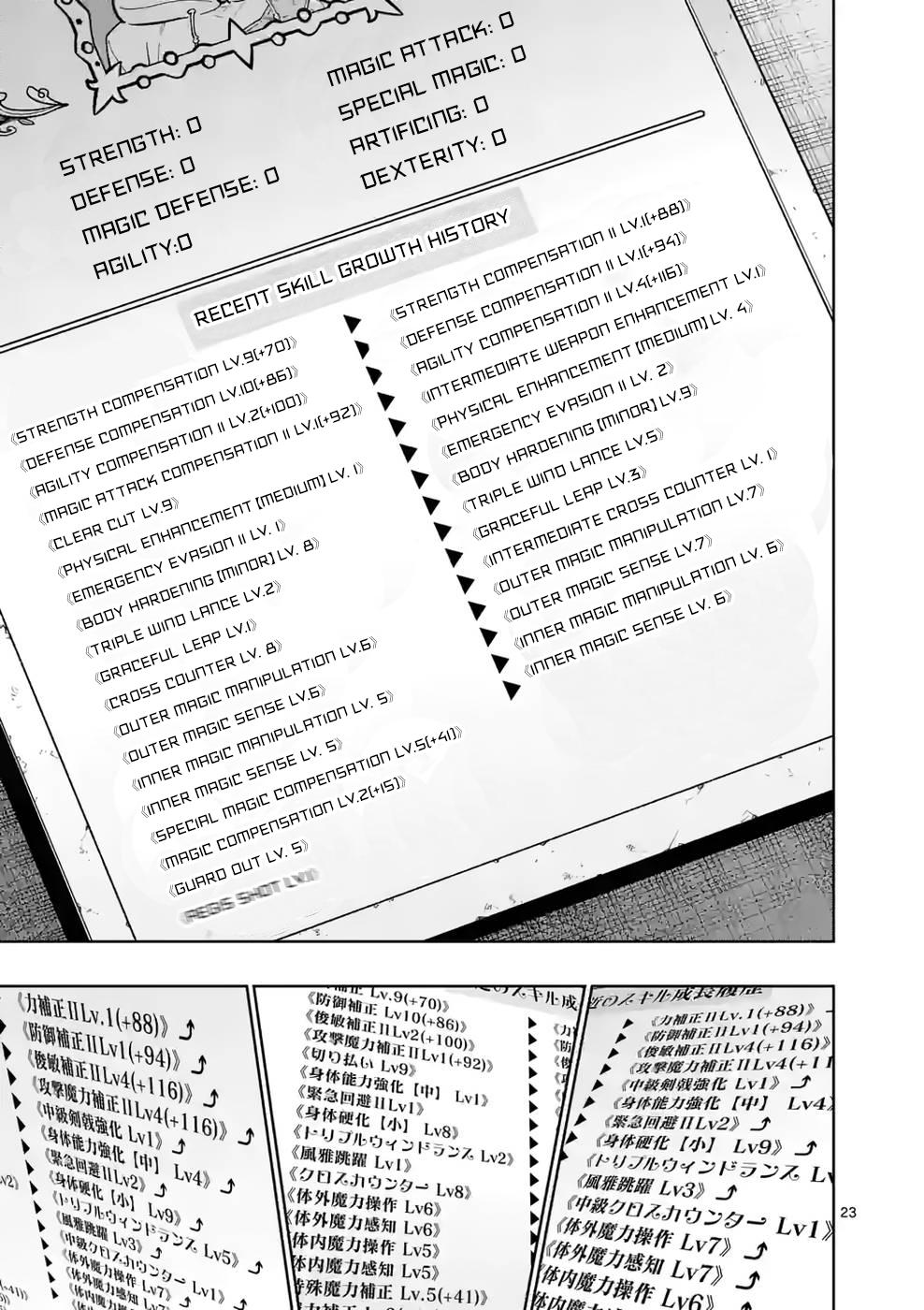 Saikyou Onna Shishou-tachi ga Ikusei Houshin wo Megutte Shuraba Chap 23 - Next Chap 24