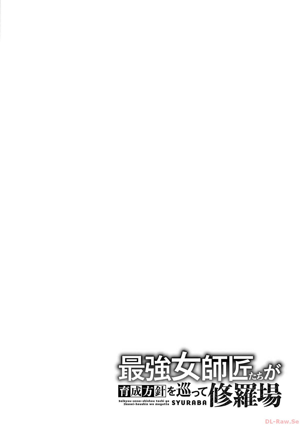 Saikyou Onna Shishou-tachi ga Ikusei Houshin wo Megutte Shuraba Chap 38 - Next Chap 39