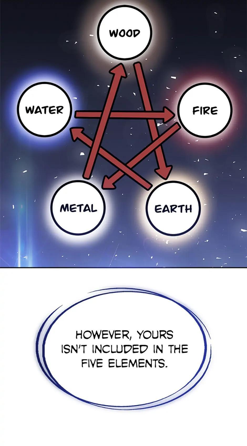 Disciple of the Holy Sword Chap 20 - Next Chap 21