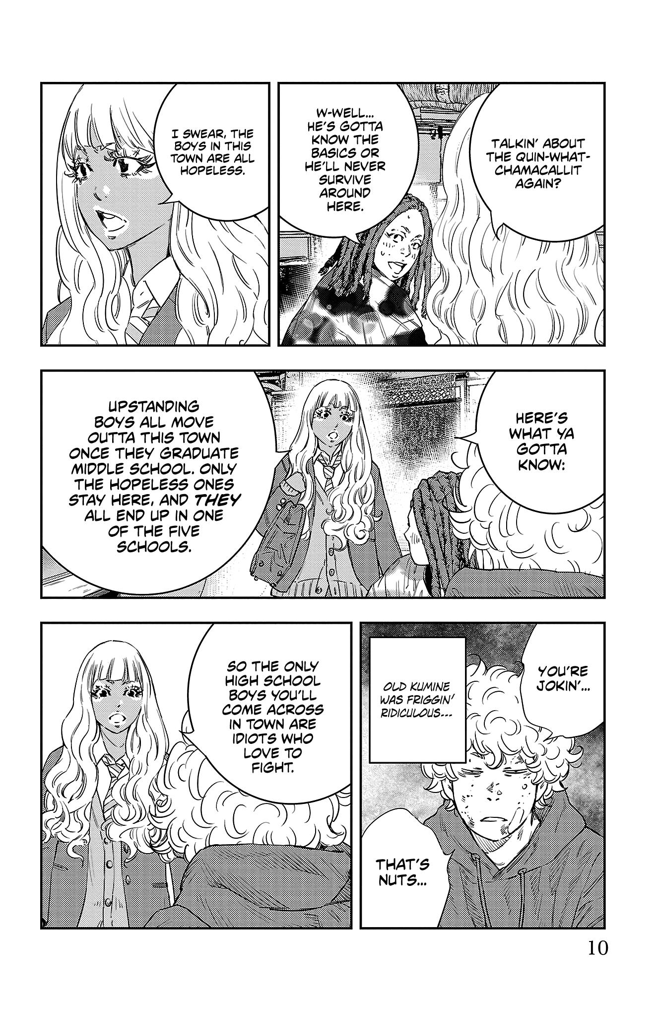 Nine Peaks Chap 6 - Next Chap 7