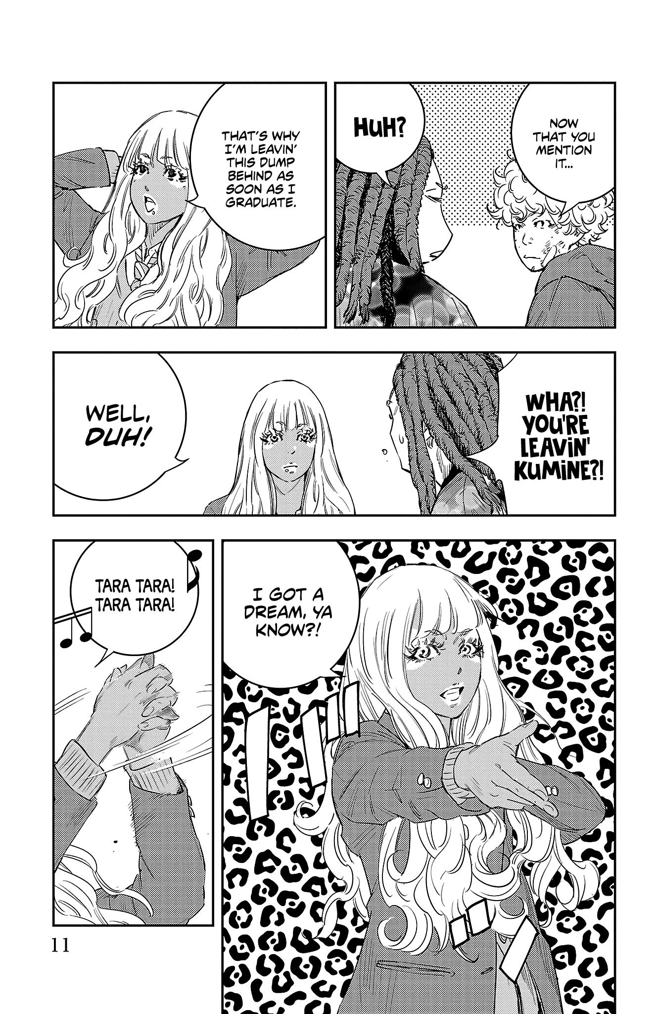 Nine Peaks Chap 6 - Next Chap 7
