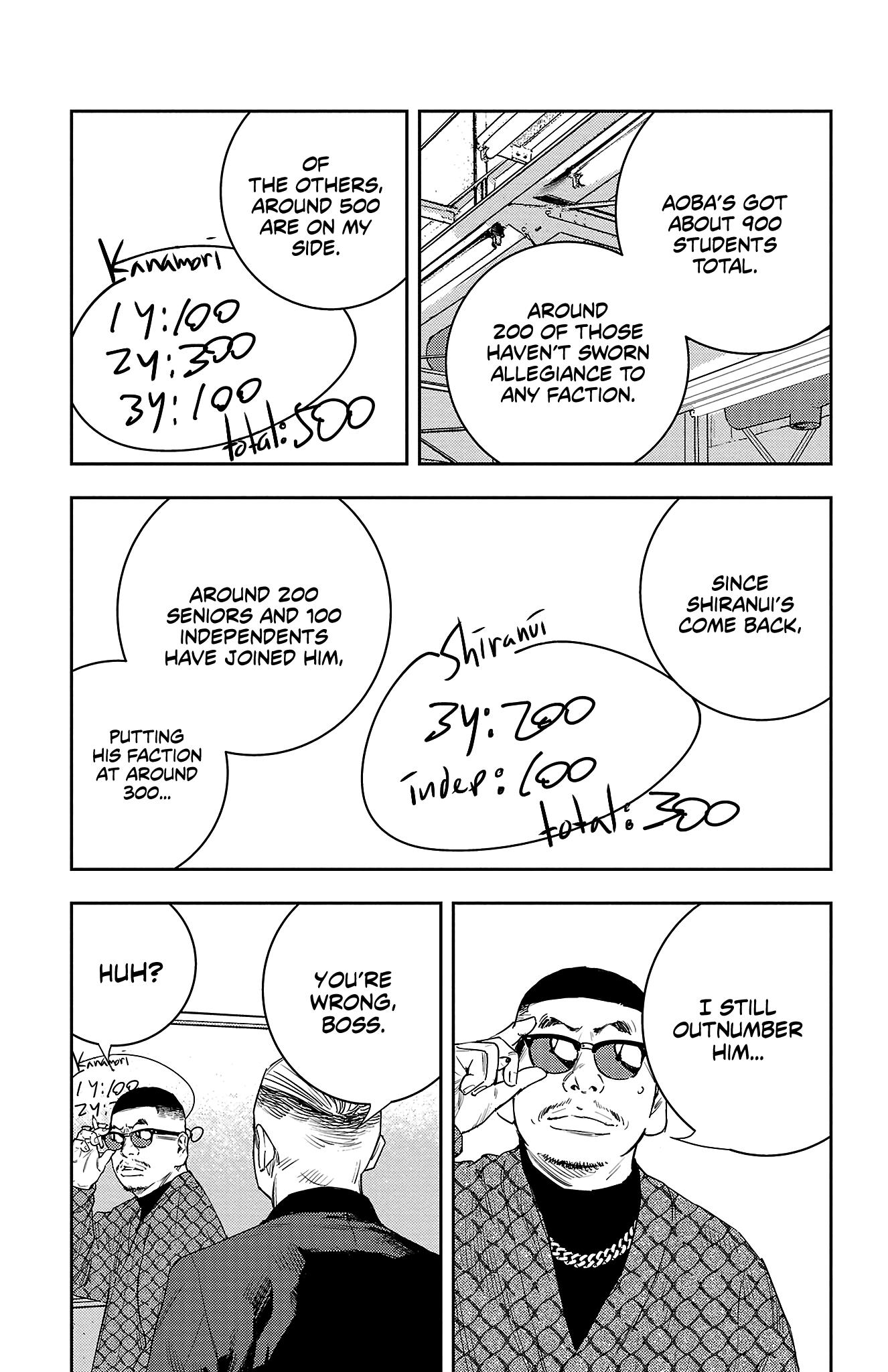 Nine Peaks Chap 16 - Next Chap 17
