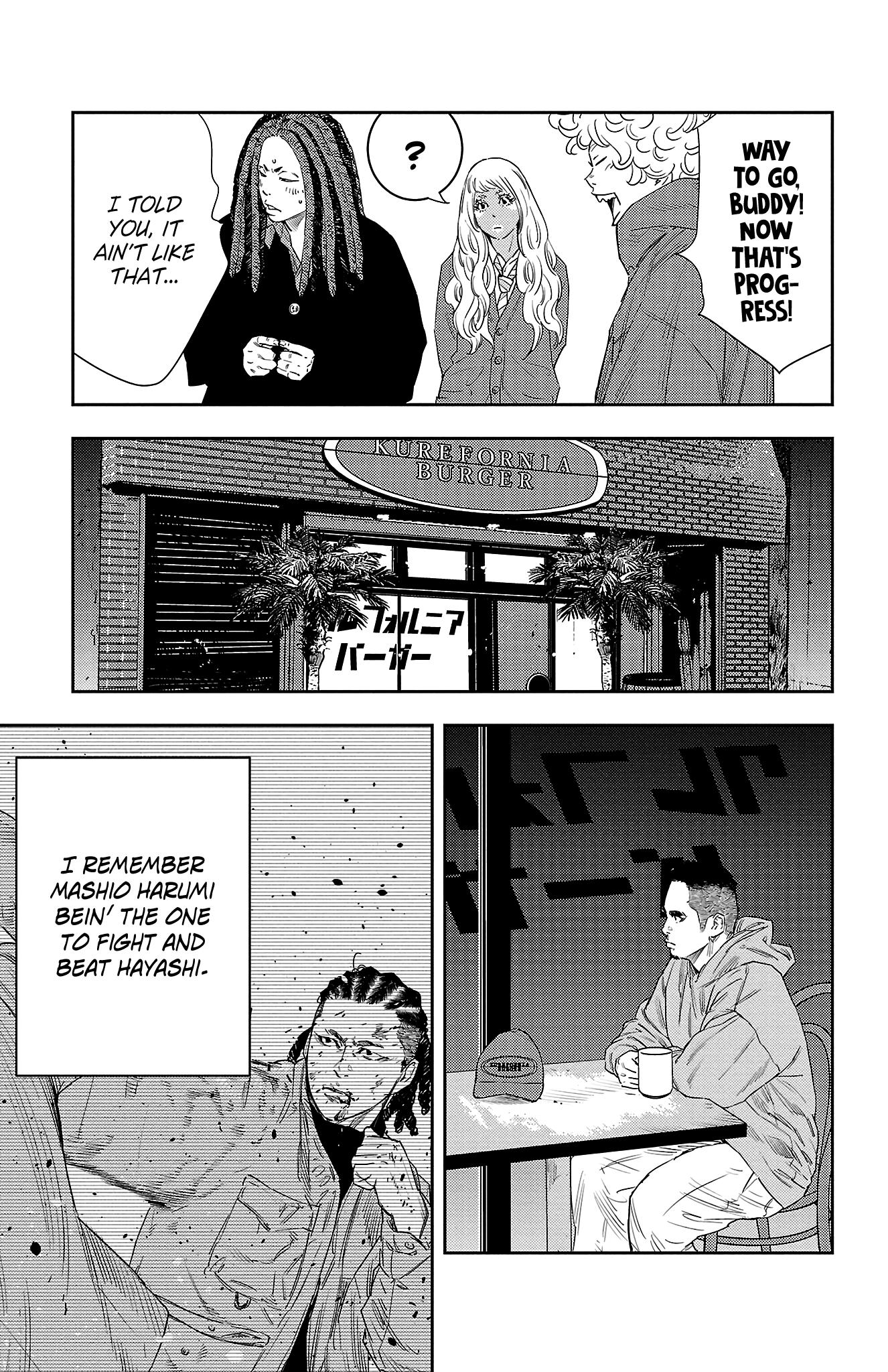 Nine Peaks Chap 19 - Next Chap 20